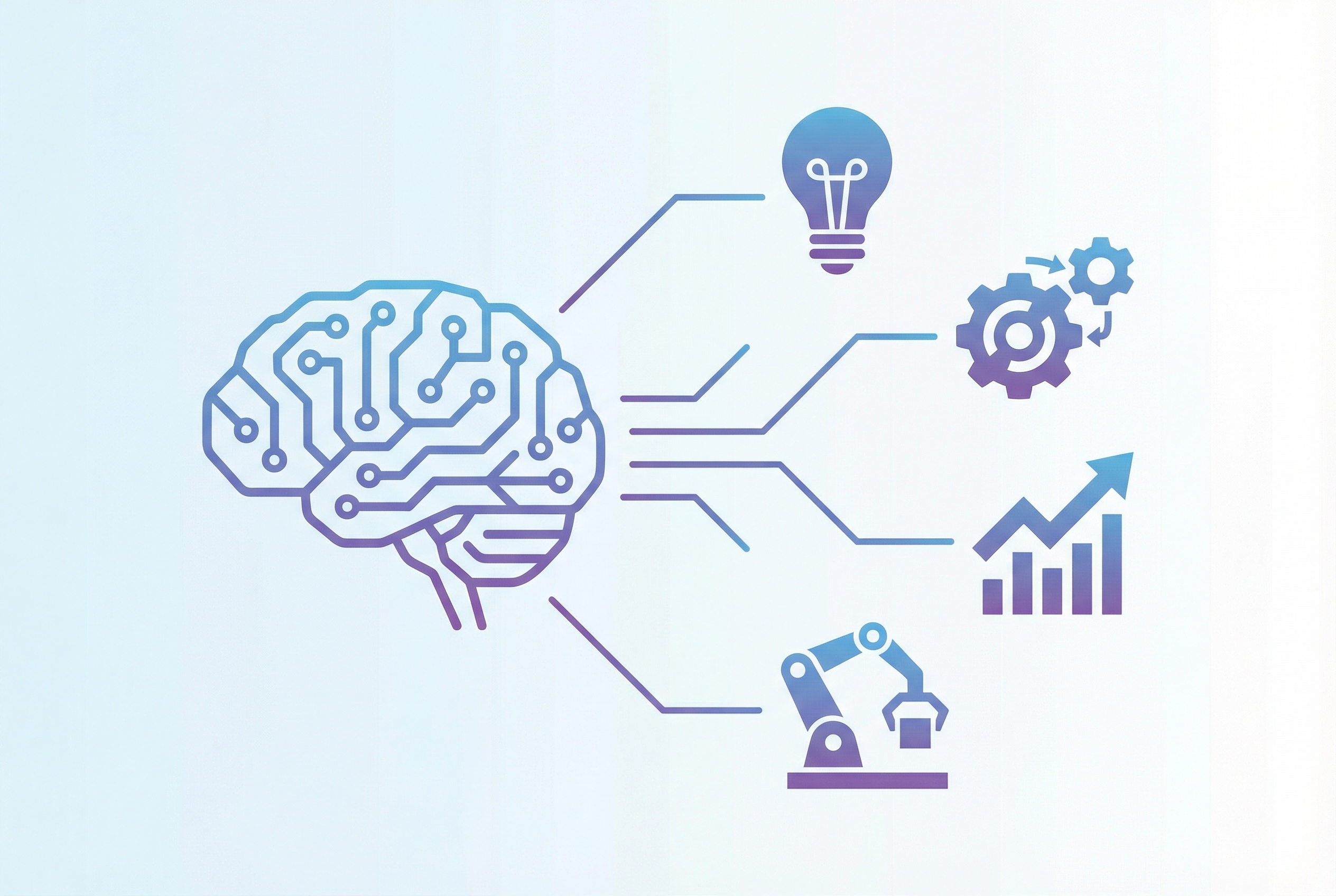 Circuit-pattern brain connected to business innovation icons including a lightbulb, gears, growth chart, and robot arm